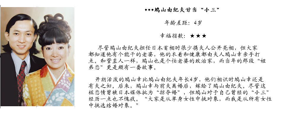 姐弟鴛鴦何其多！盤點(diǎn)國際政壇中的“大小戀”