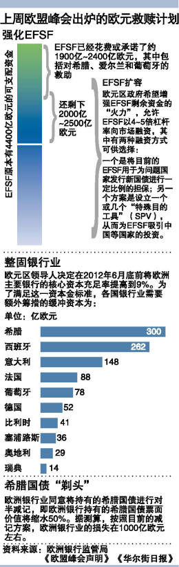 胡錦濤將出席G20峰會 全球關注中國會否出手援歐