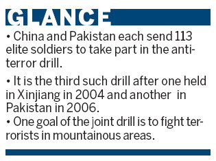 Sino-Pakistani joint drill targets terrorists