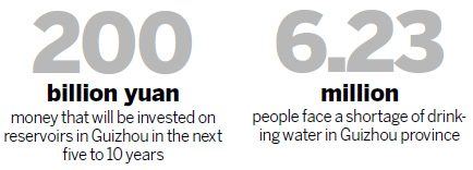 More reservoirs to beat drought