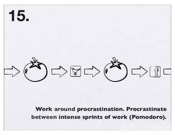 關(guān)于時(shí)間管理,扎克伯格用26張圖說(shuō)清楚!