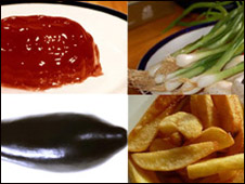 American English Words: Food 美國英語詞語: 飲食