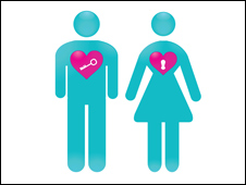 Speed Dating 極速約會