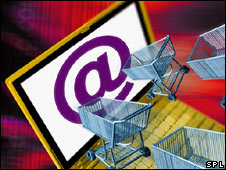 Online Shopping 網上購物