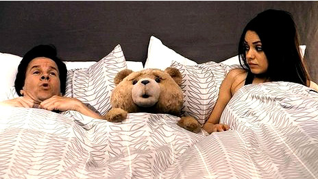 喜劇片《泰迪熊》居英票房之首