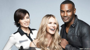 倫敦時(shí)尚:模特界的甄嬛傳