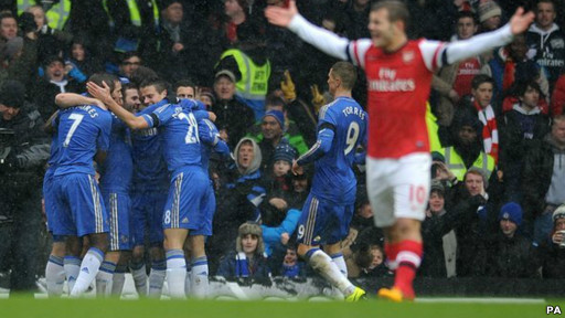 藍軍勝噓聲不再 曼聯平優勢減弱