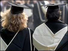 畢業生自認就業前途渺茫