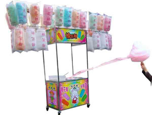 誰發(fā)明了棉花糖?