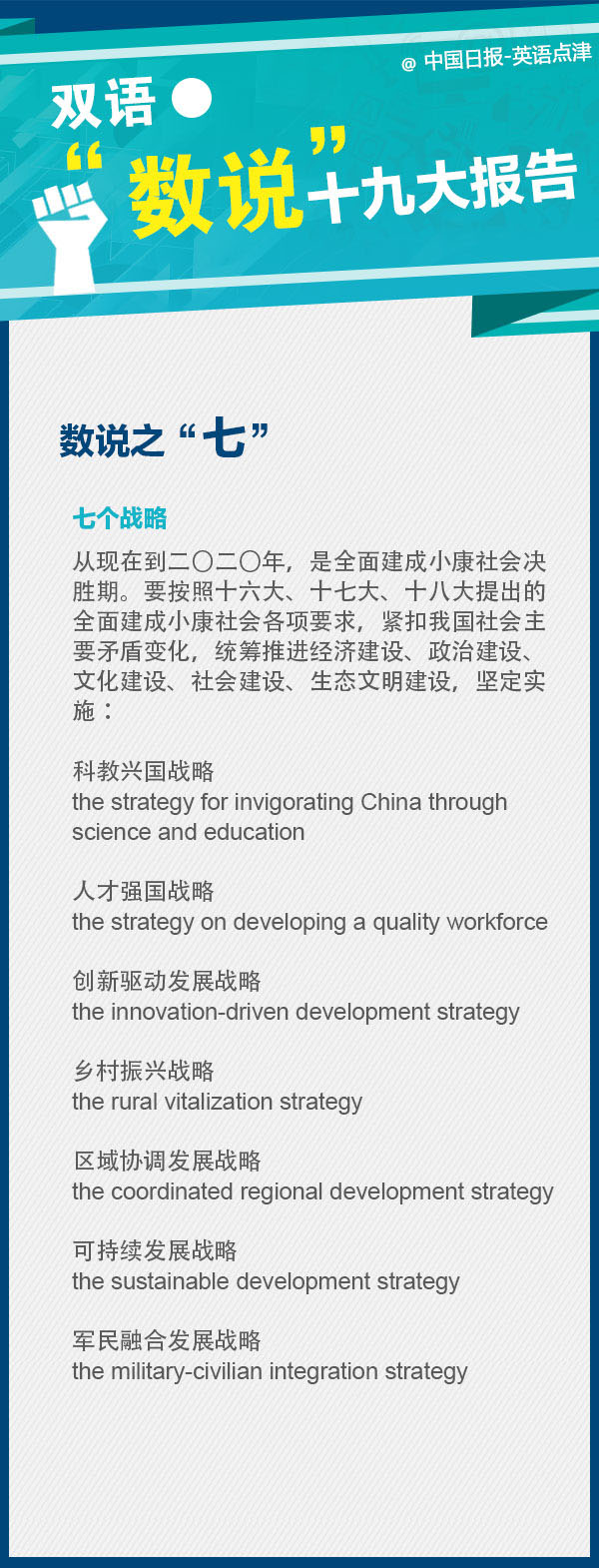 劃重點！十九大報告里面的這些數字要記牢
