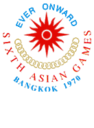 歷屆亞運會會徽