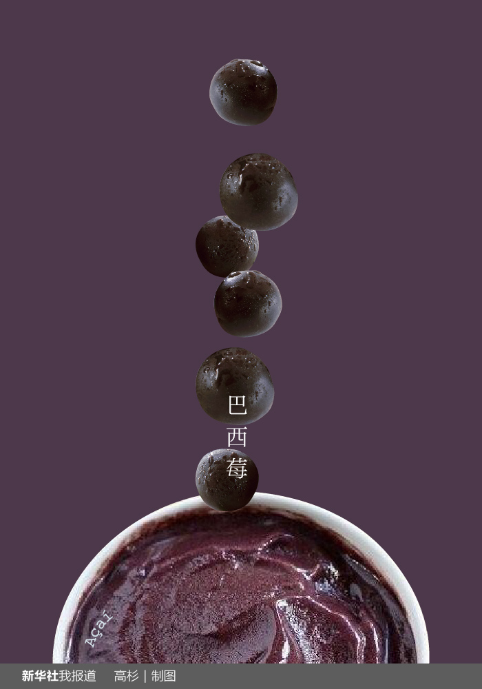 “瘋狂水果城”里約：給你點顏色瞧瞧！