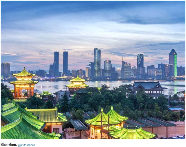 2017年游客最愛去的20個城市(組圖)