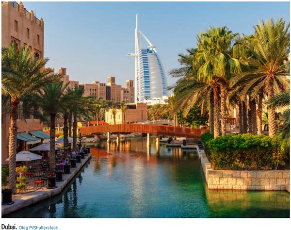 2017年游客最愛去的20個城市(組圖)