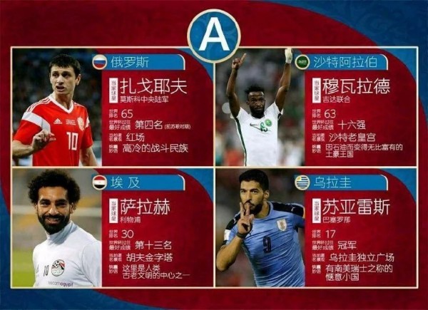 世界杯開賽在即，哪國球迷最熱情？附“偽球迷”觀賽攻略