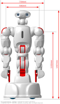科技先鋒:保姆機(jī)器人和食物打印機(jī)