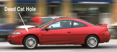 汽車上的“死貓洞”是哪個部位?