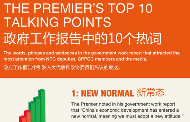 兩會速遞:最高法工作報告要點