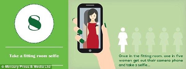 難怪男人抱怨!女性購物前的10大步驟