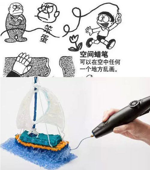 機(jī)器貓口袋里的神器，哪些已經(jīng)實(shí)現(xiàn)？