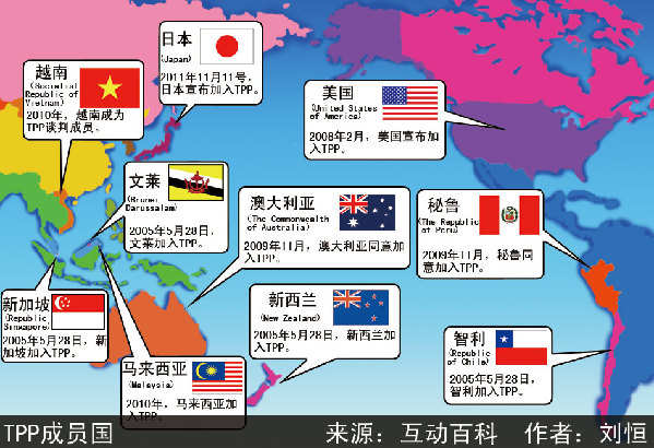 常見經貿縮略語,你認識幾個?