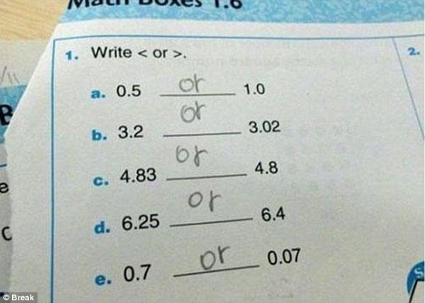 熊孩子在考卷上的機智回答