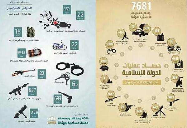 制造巴黎恐襲的ISIS究竟是什么組織?