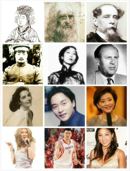 盤點那些在猴年出生的名人(組圖)