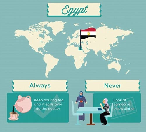 各國餐桌禮儀大盤點