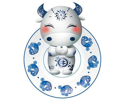 猴年要到了！說說12生肖的性格特征