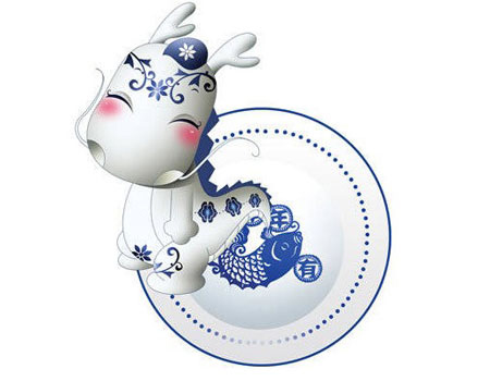 猴年要到了！說(shuō)說(shuō)12生肖的性格特征