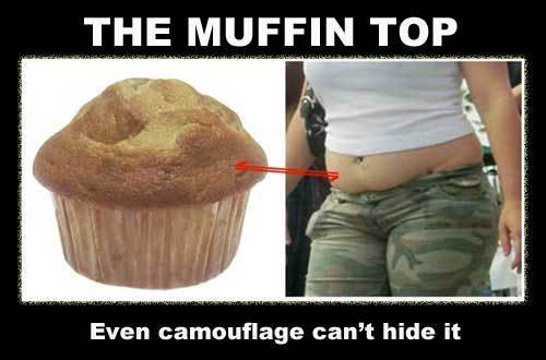 過完年,腰部有沒有出現love handles?