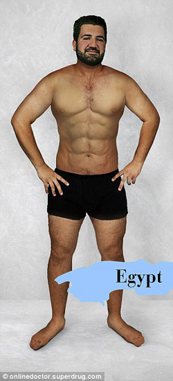 各國理想男士身材PK：你有“身材壓力”嗎？