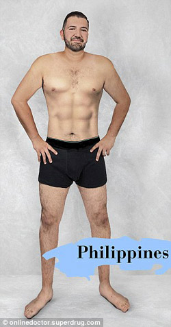 各國理想男士身材PK：你有“身材壓力”嗎？