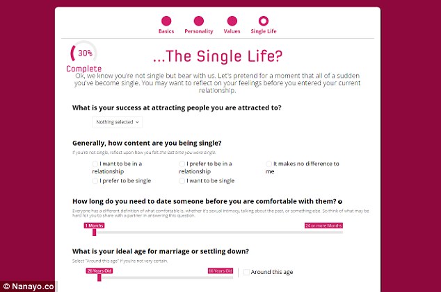 你會單身到老嗎？