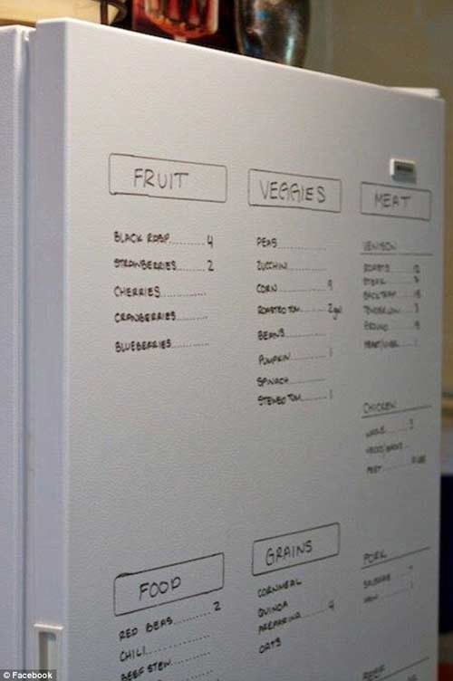 歐美網友分享持家妙招（組圖）