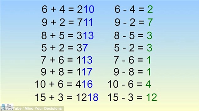 快來測一測!會解這道題的人智商超150
