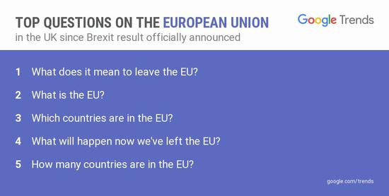 脫歐后，英國人開始“后悔”了……