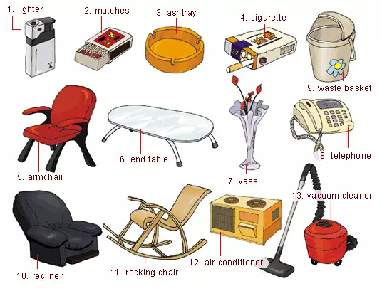 史上最全英語詞匯圖(1)