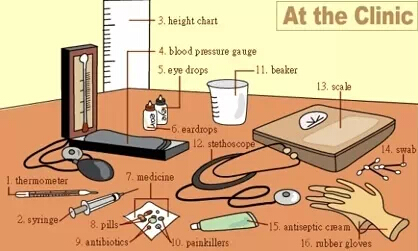 史上最全英語(yǔ)詞匯圖(2)