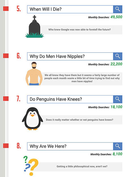 20個最奇葩的谷歌搜索問題