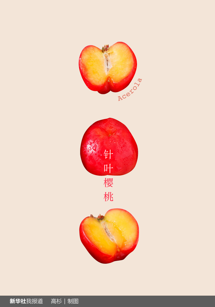 “瘋狂水果城”里約:給你點顏色瞧瞧!