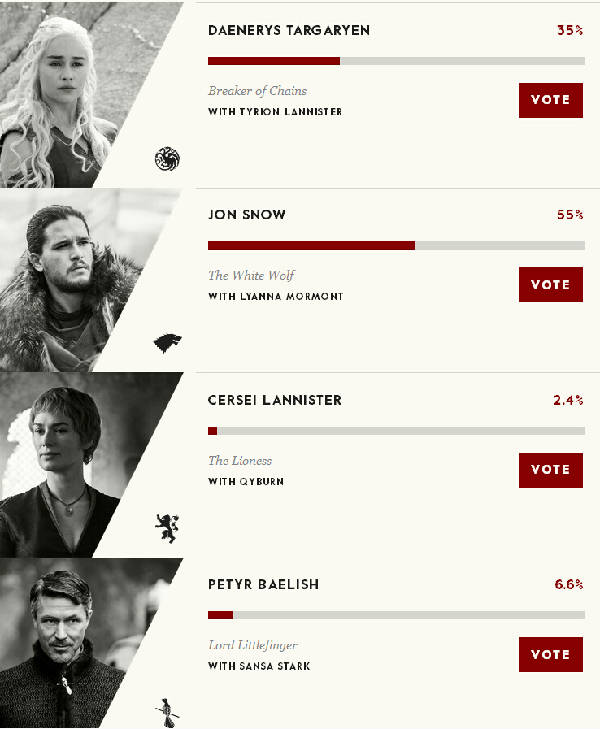 HBO推GOT黨“參與”美國(guó)大選