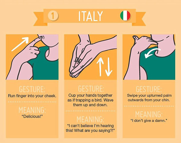 盤點各國常見手勢 教你如何表達(dá)贊美與感謝(組圖)