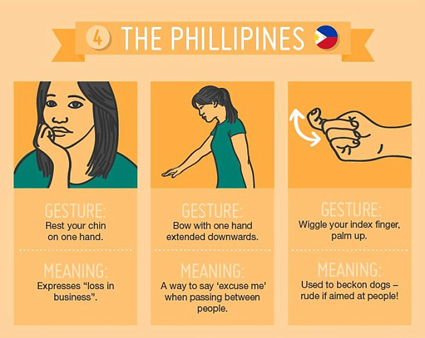 盤點各國常見手勢 教你如何表達贊美與感謝(組圖)