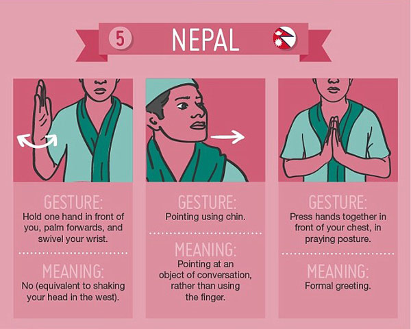 盤點各國常見手勢 教你如何表達贊美與感謝(組圖)