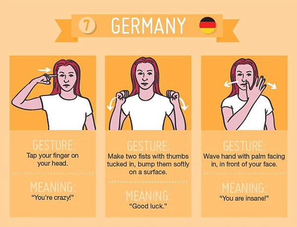 盤點(diǎn)各國常見手勢 教你如何表達(dá)贊美與感謝(組圖)