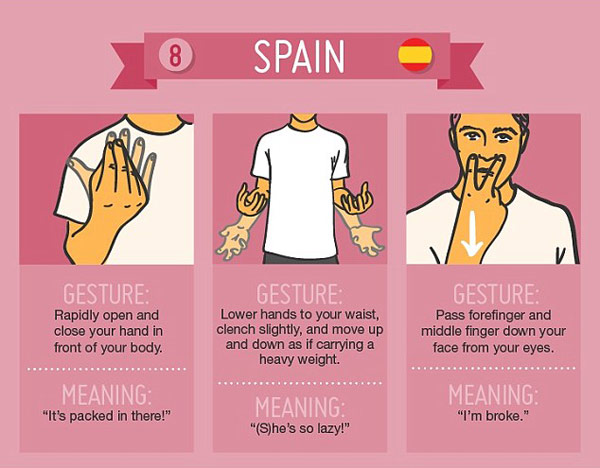 盤點(diǎn)各國常見手勢 教你如何表達(dá)贊美與感謝(組圖)