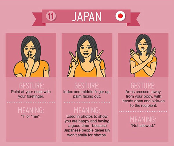 盤點(diǎn)各國常見手勢 教你如何表達(dá)贊美與感謝（組圖）