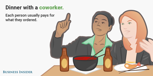 和各種人吃飯如何分攤飯錢?(組圖)